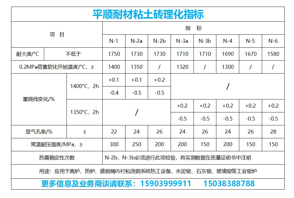 粘土磚廠家_粘土磚理化指標_粘土磚價格