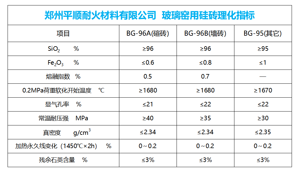 河南新密耐火磚_耐火材料廠家_耐火磚價(jià)格